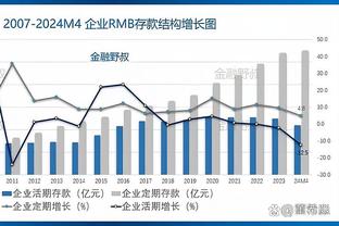 克雷马斯基：梅西跳我身上我都不想让他下来，他从不单独庆祝进球