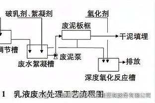 赫拉芬贝赫前3场首发造3球，是自2002年巴罗什以来红军首人